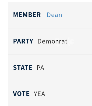 BrJoeBalkis's tweet photo. #TeamstersStopMovingBackwards
Call #CongressIt #MadeleineDean &amp; call it a #scab &amp; tell it to resign for voting yea to impose the #RailContract the #RailWorkers voted down.
d.c.
P 202 225-4731
GLENSIDE
P 215-884-4300
F 215-884-3640
POTTSTOWN
P 610-382-1250
https://t.co/dapGAHMt3a https://t.co/uctQNvDtu3