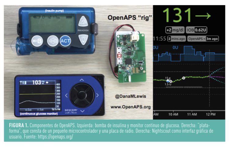 EndocrinoHUVR tweet media