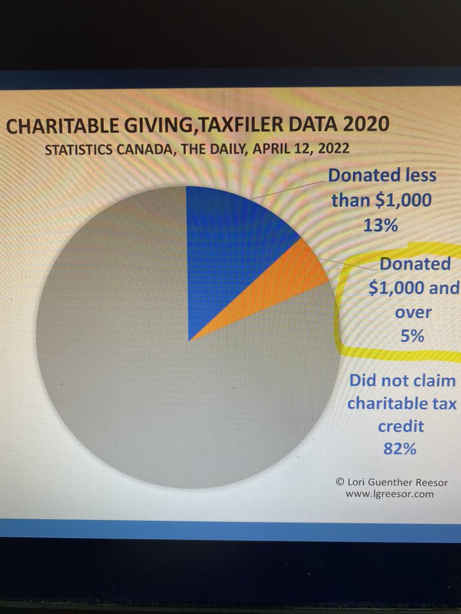 John C. Borthwick (he/him/his) tweet media