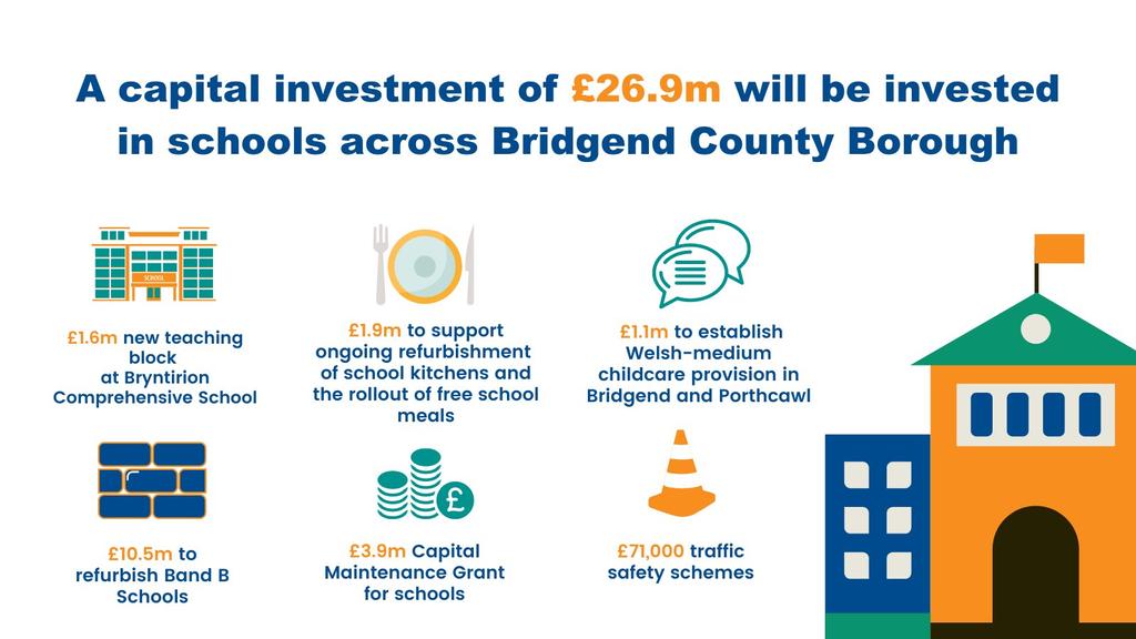 Huw J David tweet media