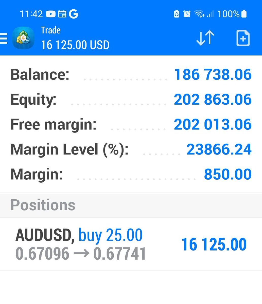 ForexTimeCharts's tweet photo. This is how you make decent profit to time - 3 hours 40 min on trade showing profit in the $16,000 profit area... https://t.co/4NCXjqSiAU
