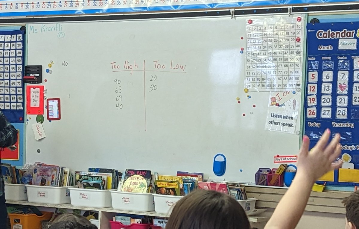 asnider_teach's tweet image. Warming up our math minds in 2/3 McKay at @ShannonPrk_HRCE with a quick game of Too High/Too Low. @HRCE_Math