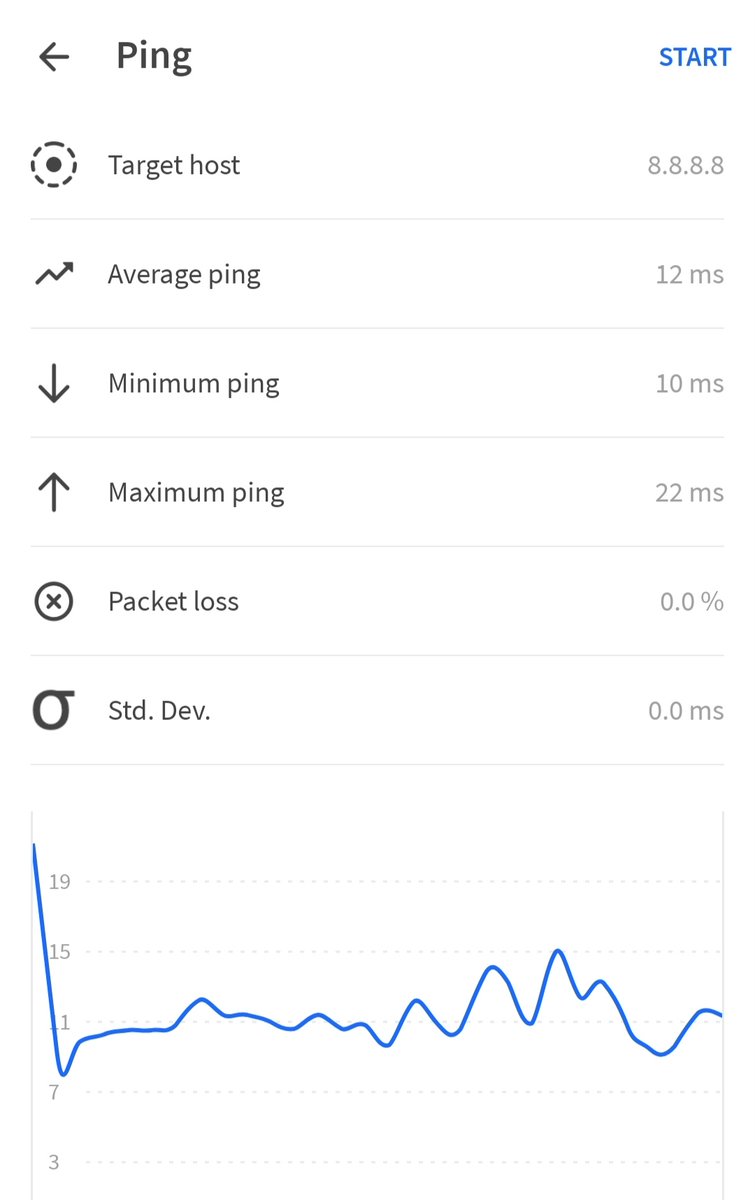 2Plus_Asa's tweet photo. When you have to deploy , Deploy @ArubaNetworks  , Dont talk... Its like having @Google at home 😋

#arubawireless #arubauxi 
Located in #Israel ? Contact us: https://t.co/RiCRTsV6be

Or.

Read here: https://t.co/ivashnYS2T

#wifi #lan #wlan #5g #iot #sdwan #wan #nac #ble #uxi https://t.co/2asQNQb4iB