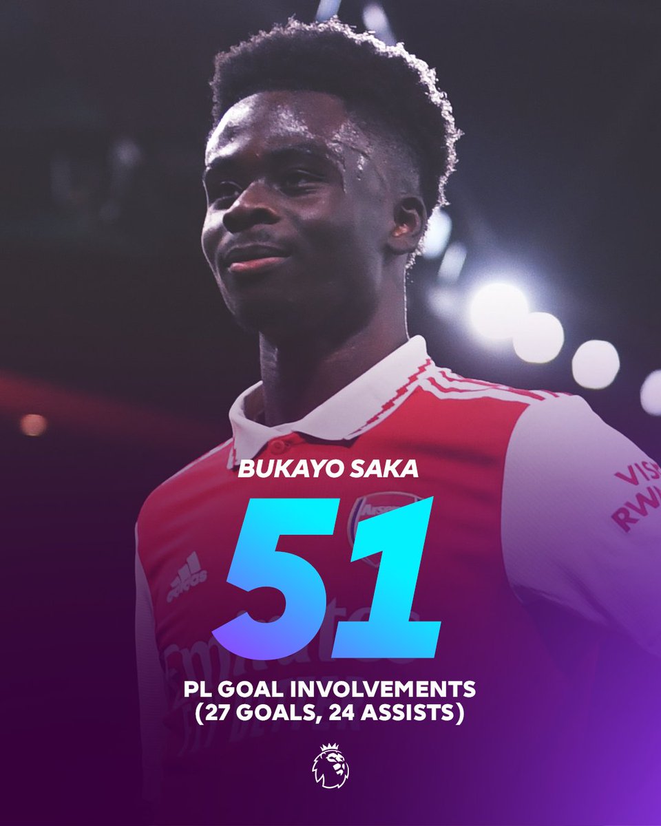 premierleague's tweet photo. Starboy 💫

@BukayoSaka87 surpasses 50 #PL goal involvements at the age of 21! https://t.co/AETBEYVRb1