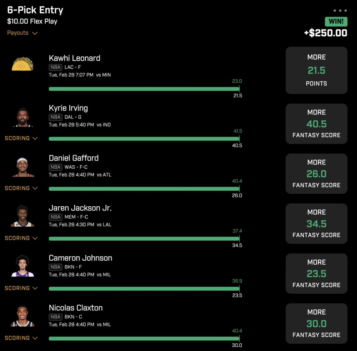 rondoughDFS's tweet photo. Ended February off with a perfect night on PrizePicks ๐ฏ
#PrizePicks #PlayerProps #DFS #DailyFantasySports #NBA #Crunched https://t.co/jlsNKdddM6