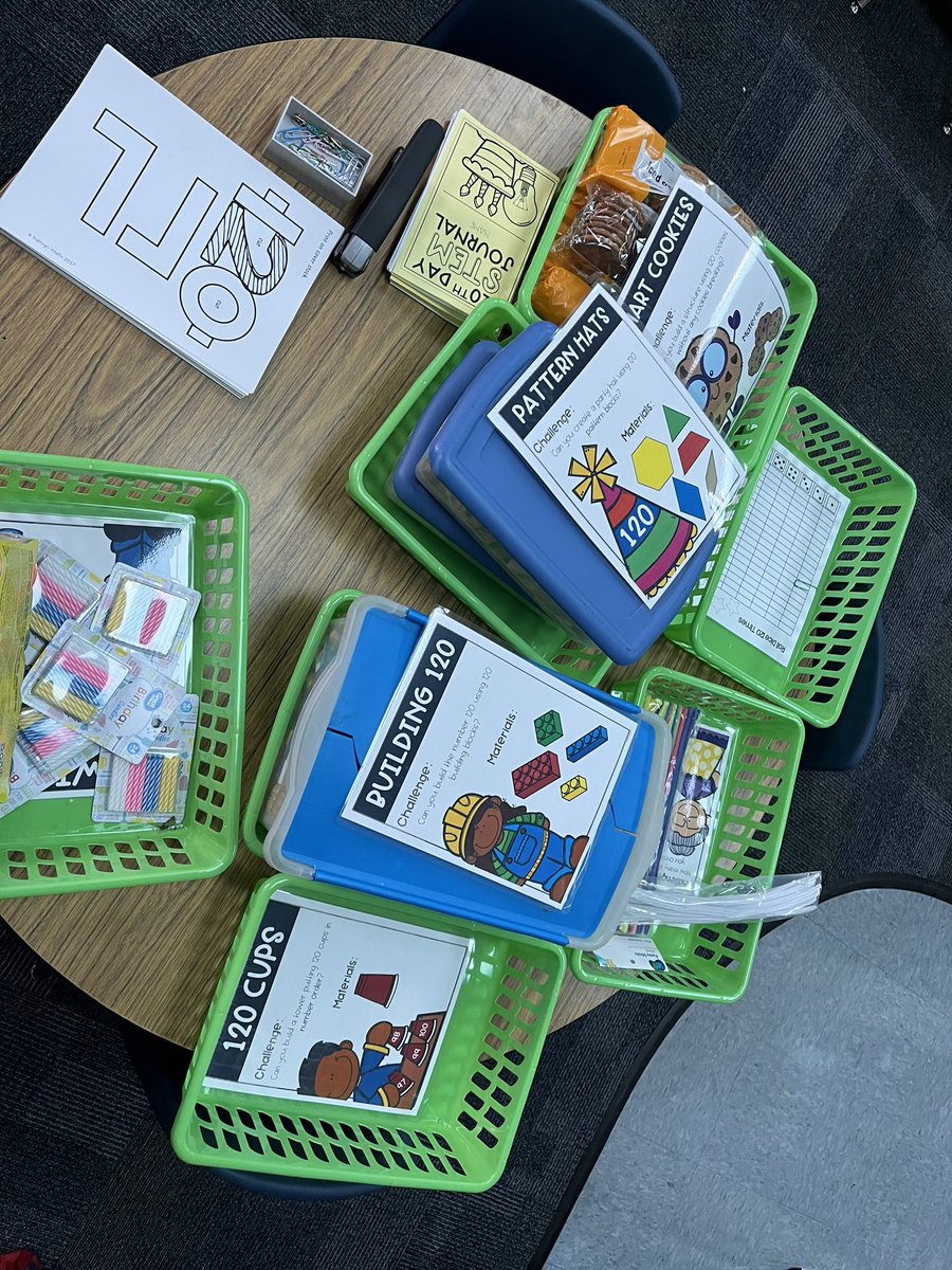 We are 120 days smarter in first grade <a href="/IrvingElementa1/">Irving Elementary USD 259</a> #WPSProud
