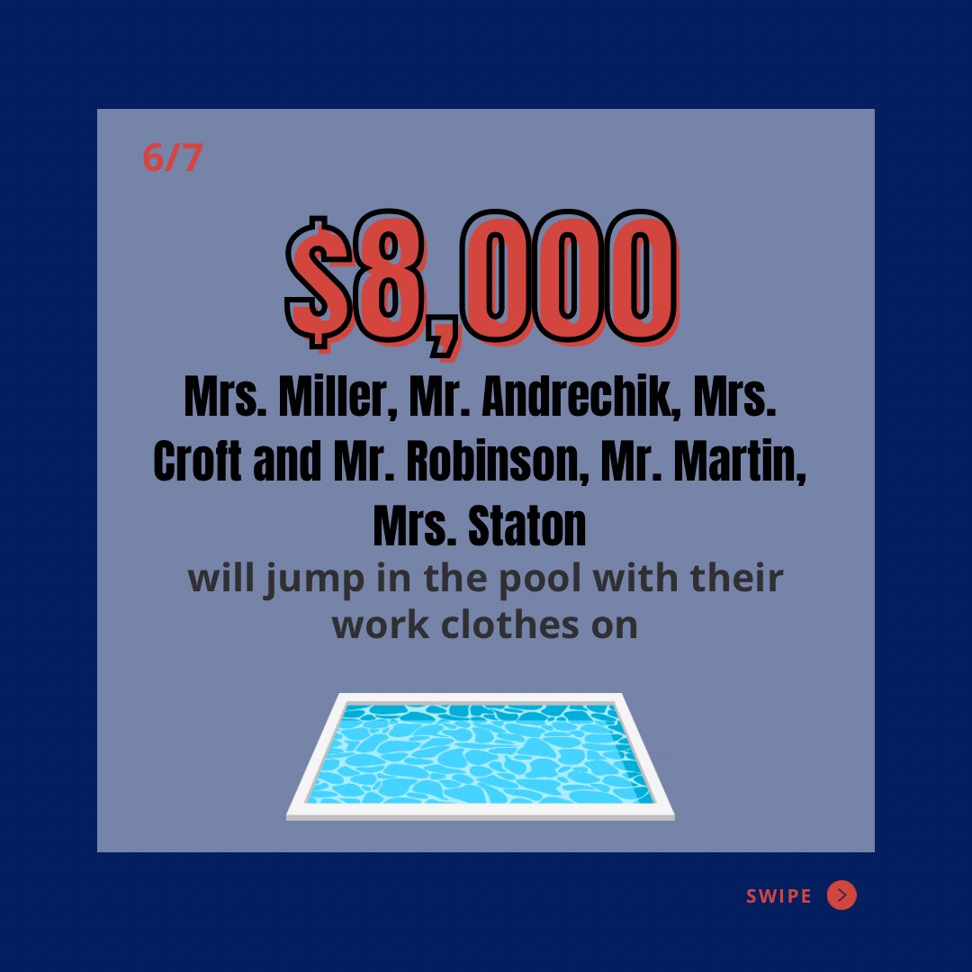 CV Mini-THON (@cvminithon) on Twitter photo 
