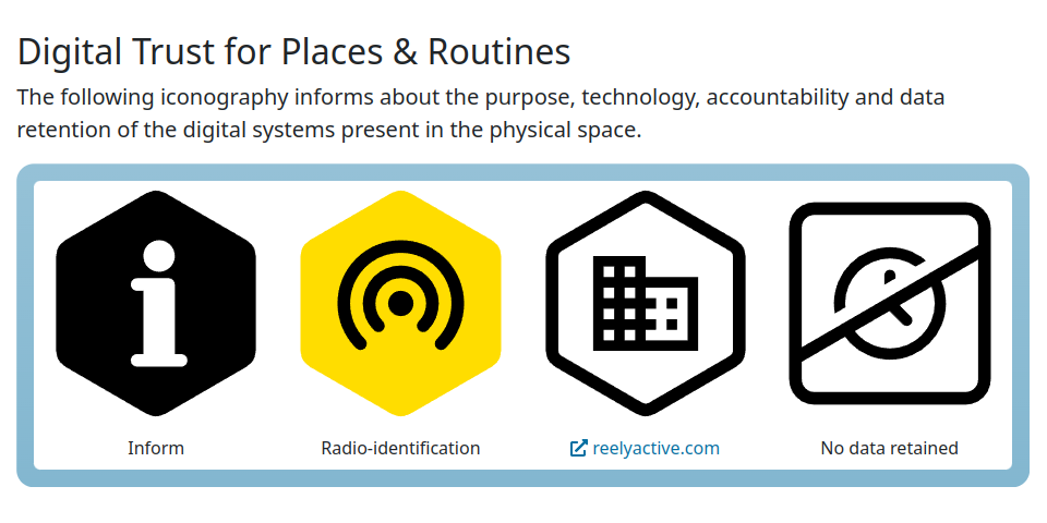 We're proud to take the first step towards including #DTPR in all our #ambientdata web visualisations for context-aware physical spaces: it's now part of our web style guide!

Thanks @HelpfulPlaces for this initiative which we trust (#punintended) will become standard practice!
