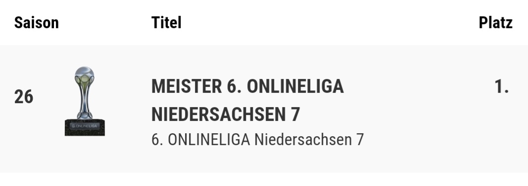 LSohlen's tweet photo. Ohne Worte...

...einfach nur freuen.

#LeiseSohlen
#OnlineLiga https://t.co/U0lMEqA4FP