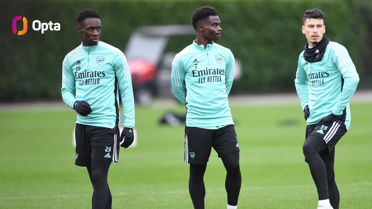 OptaJoe's tweet image. 3/4 - Three of the four highest scoring players in Europe's top five leagues this season aged 21 or younger are contracted to Arsenal:

15 - Folarin Balogun ✅
11 - Gabriel Martinelli ✅
11 - Jamal Musiala ✖️
10 - Bukayo Saka ✅

Bright.