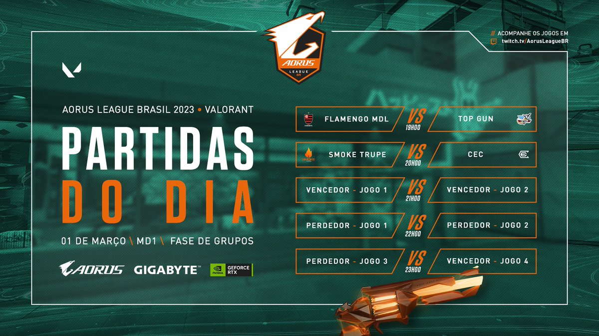 AORUS Brasil tweet media