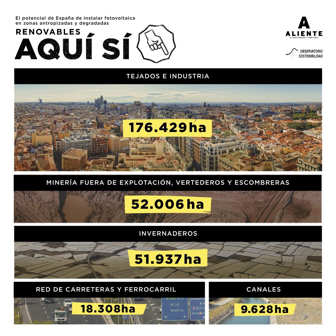 ubiracional's tweet photo. Queremos transición a energías renovables, pero no con el modelo destructivo, especulativo y usurpador que pretenden imponernos las grandes transnacionales, algunas de las cuales han sido responsables del cambio climático. #ElIntermedio #AquiSÍ 👇🏾👇🏾 https://t.co/jM1Lcm4Mcu