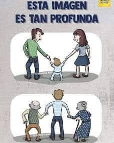 cuidadors's tweet photo. #BonaNit bona gent! Què senzill i quant que ho compliquem... anem a descansar, ens quedem amb una reflexió dirigida a #vulnerabilitat @govern @bcn_ajuntament @XSFCuidadores @sindicbarcelona @dsocialscat si partim de la base de que vivim en un sistema #capitalista #materialista en https://t.co/MtTXvreV2o