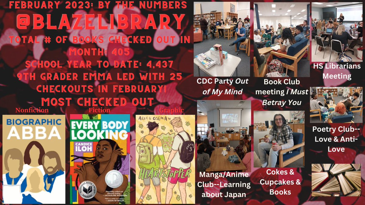 BlazeLibrary's tweet photo. Here is what happened at @BlazeLibrary in Feb! Lots of clubs, parties, meetings, & reading. If U can help 2 donate to Wings for Words Titlewish fundraiser, we can continue our library journey. https://t.co/a3DSxJsbym. #everybodylooking #heartstopper @sharonmdraper @RutaSepetys https://t.co/BLoqji5tLc