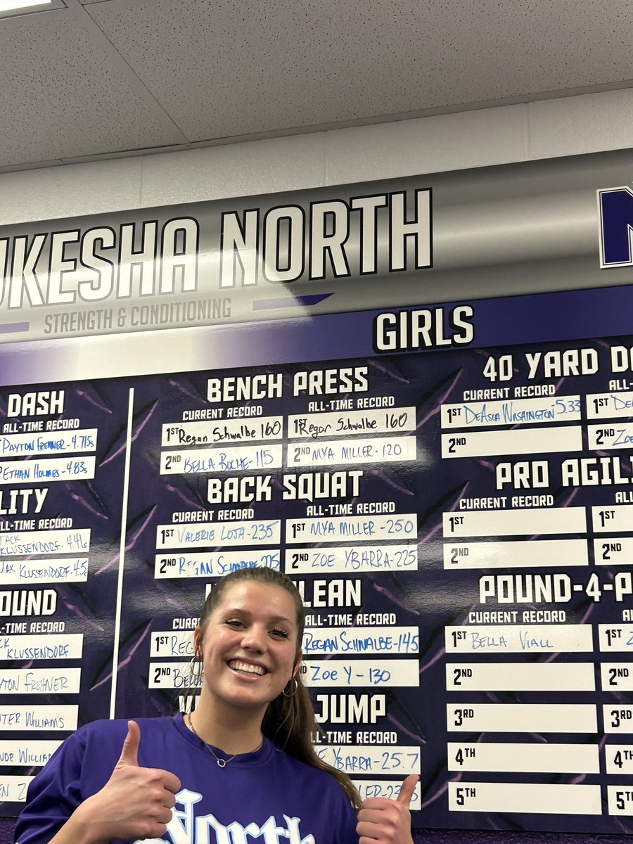 CarlJamesGrahn's tweet photo. Regan Schwalbe just beat her already all-time record on bench with a 160lb bench!!! https://t.co/wWHVAR1e02