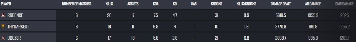 Next round on Friday🕺🕺 <a href="/mForcegaming/">mForce</a>