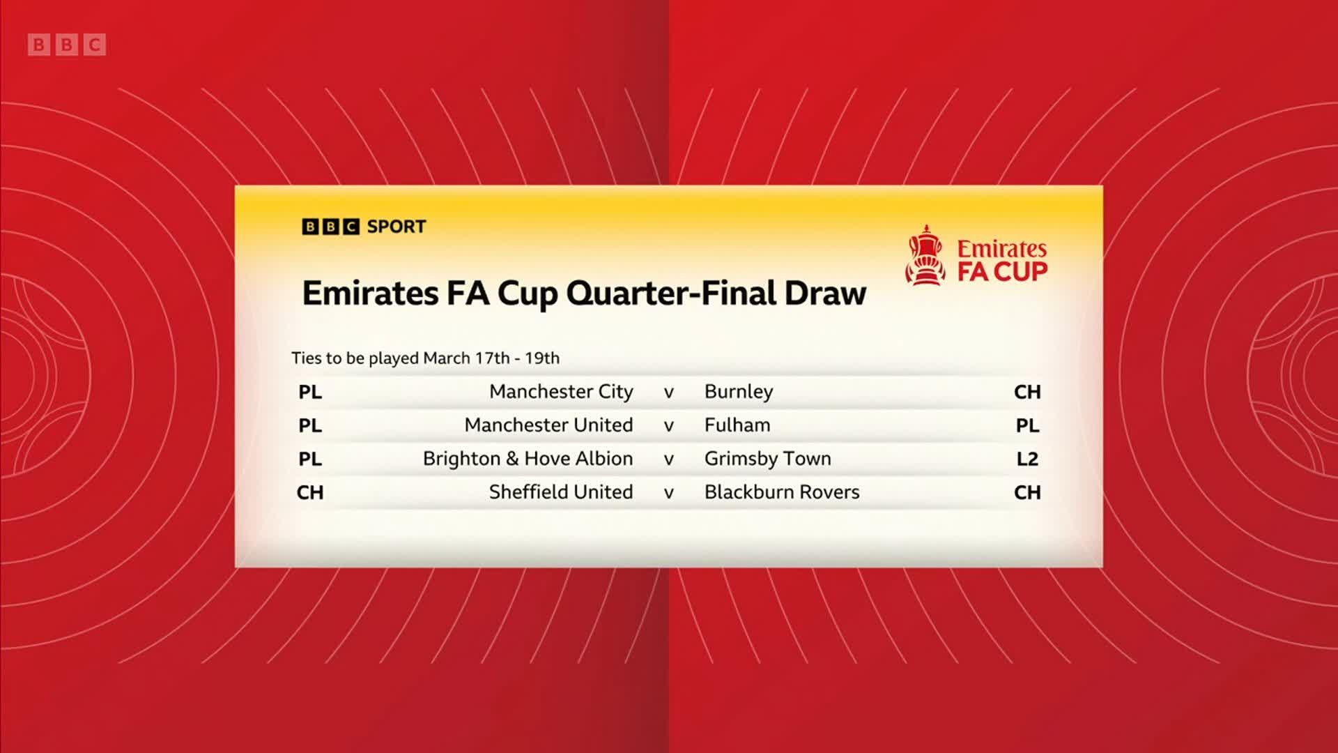 Bbc fa cup draw deals