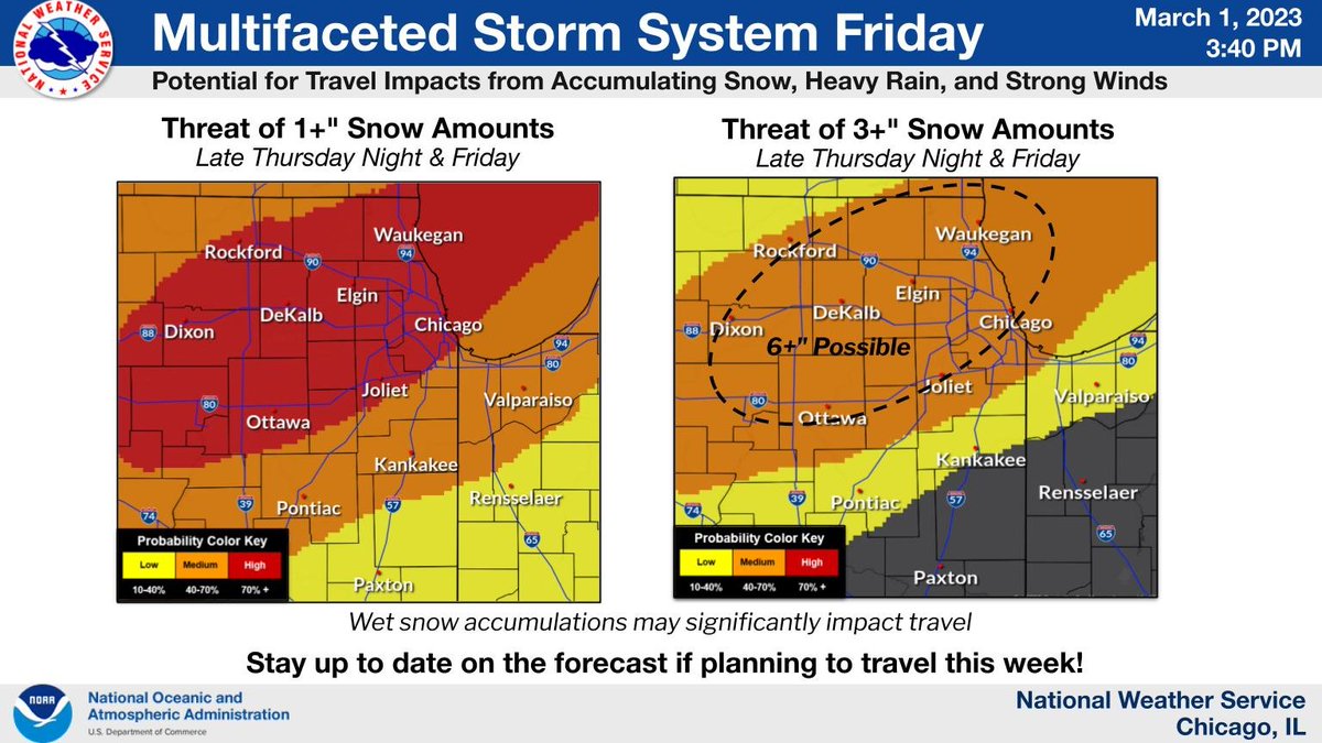 NWSChicago's tweet photo. A multifaceted storm system is expected to impact the area on Fri. The storm looks to bring accumulating wet snow, but uncertainty remains as to exactly where the highest amounts will occur. There is a potential for a band of 6+" amounts to fall across parts of northern IL. #ilwx https://t.co/Vdumj5qDFd