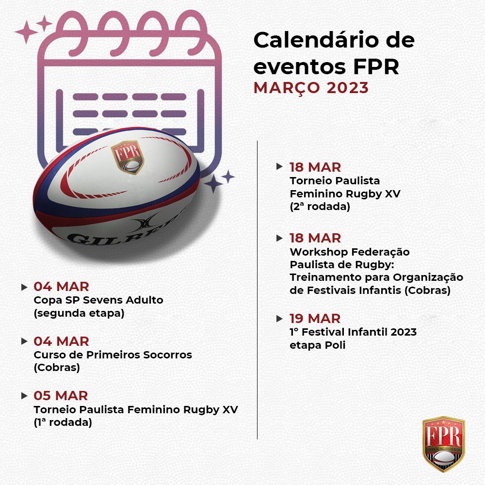 Federação Paulista de Rugby