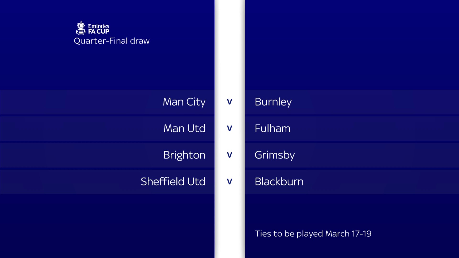 Football Daily On Twitter The FA Cup Quarter final Draw In Full football-daily-on-twitter-the-fa-cup-quarter-final-draw-in-full