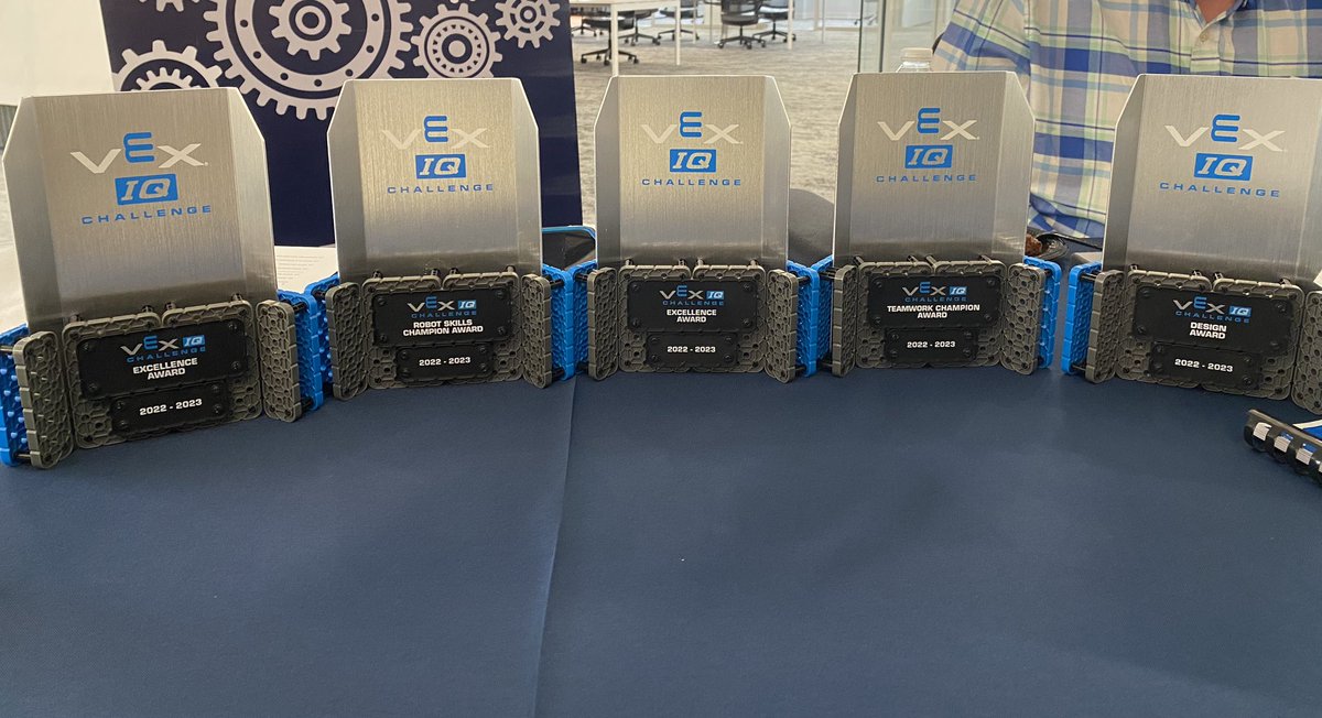 Launch(ed)_WiT tweet media