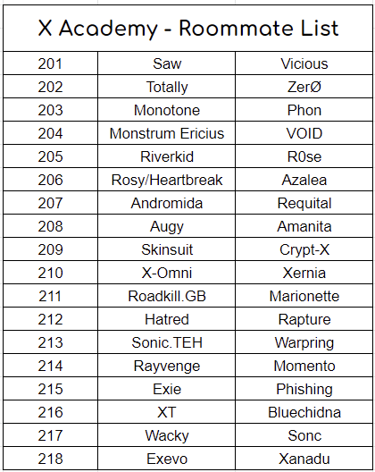 MintAddictWolfy's tweet photo. The first wave of exes is done!
I'll make a second wave around next week or smth
#sonicexe #sonicexeoc #ExeHS https://t.co/uB3QeE2PfU