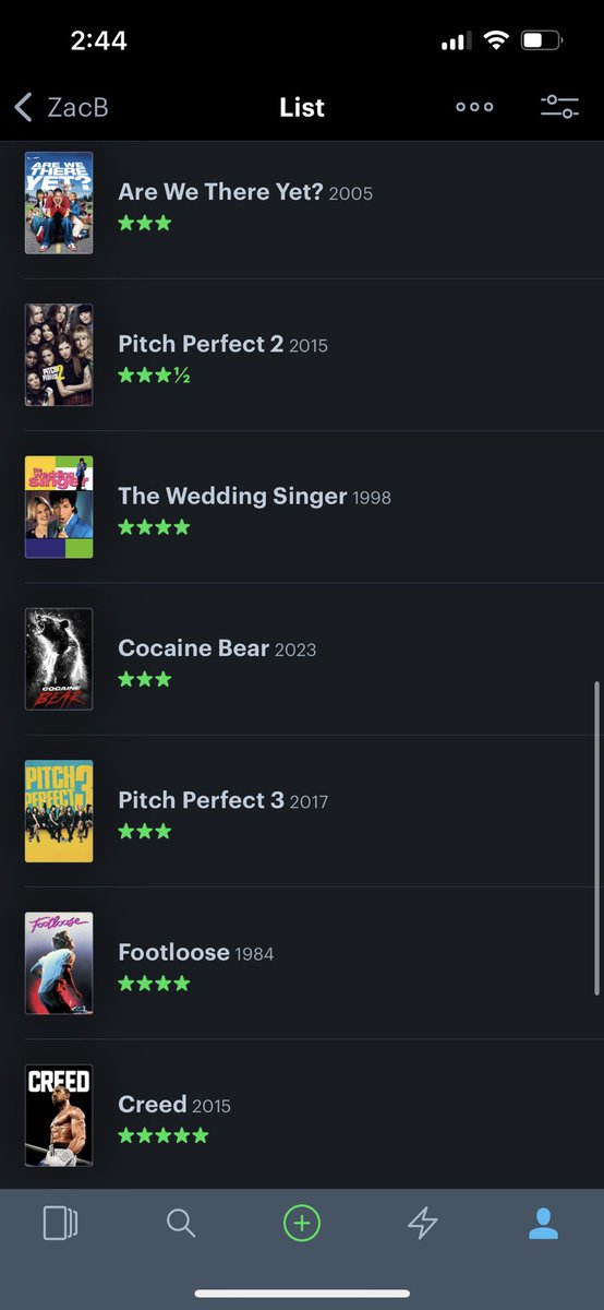 ZacBlohm's tweet photo. Here’s my February‘23 list of movies I watched. 

Best First Time Watch: The Wedding Singer
Best Rewatch: Pitch Perfect

Go and read my reviews! 
https://t.co/2tLaad6P4R https://t.co/JZaduWxsyQ