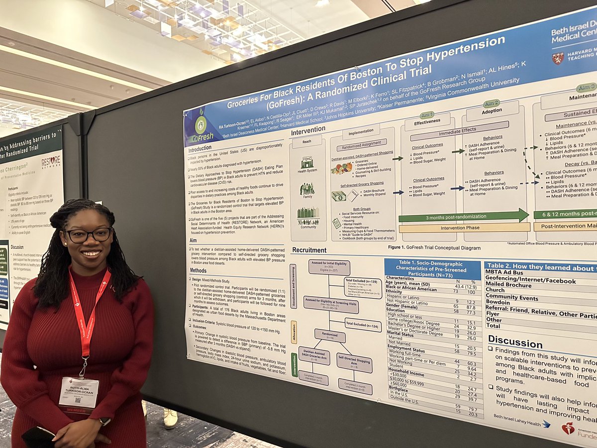FLKMDMPH's tweet photo. #EPILifestyle23#PosterPresentation#Groceries for Black Residents of Boston To Stop Hypertension (GoFresh) @rantocran @Mawuraa https://t.co/ktBbpO4FcX