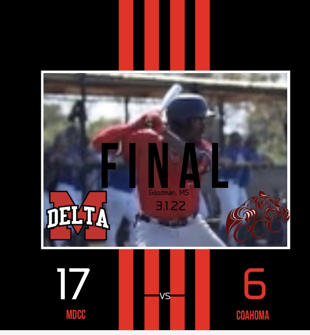 MDCC Baseball (@trojanbb) on Twitter photo FINAL G2 |
MDCC-17
Coahoma-6
Dylan Dendy | 4-5 2B 2RBI
<a href="/warnock_wes/">Wes Warnock</a> & <a href="/ChettMcDaniel/">Chett McDaniel</a> with 3 hits a piece. Wes with 4 RBI
<a href="/Johnson11Darren/">Darren DJ Johnson</a> with a 💣
<a href="/colby_lafayette/">Colby lafayette</a> gets the W on the mound. 5IP 2H 0R FINAL G2 |
MDCC-17
Coahoma-6
Dylan Dendy | 4-5 2B 2RBI
<a href="/warnock_wes/">Wes Warnock</a> & <a href="/ChettMcDaniel/">Chett McDaniel</a> with 3 hits a piece. Wes with 4 RBI
<a href="/Johnson11Darren/">Darren DJ Johnson</a> with a 💣
<a href="/colby_lafayette/">Colby lafayette</a> gets the W on the mound. 5IP 2H 0R