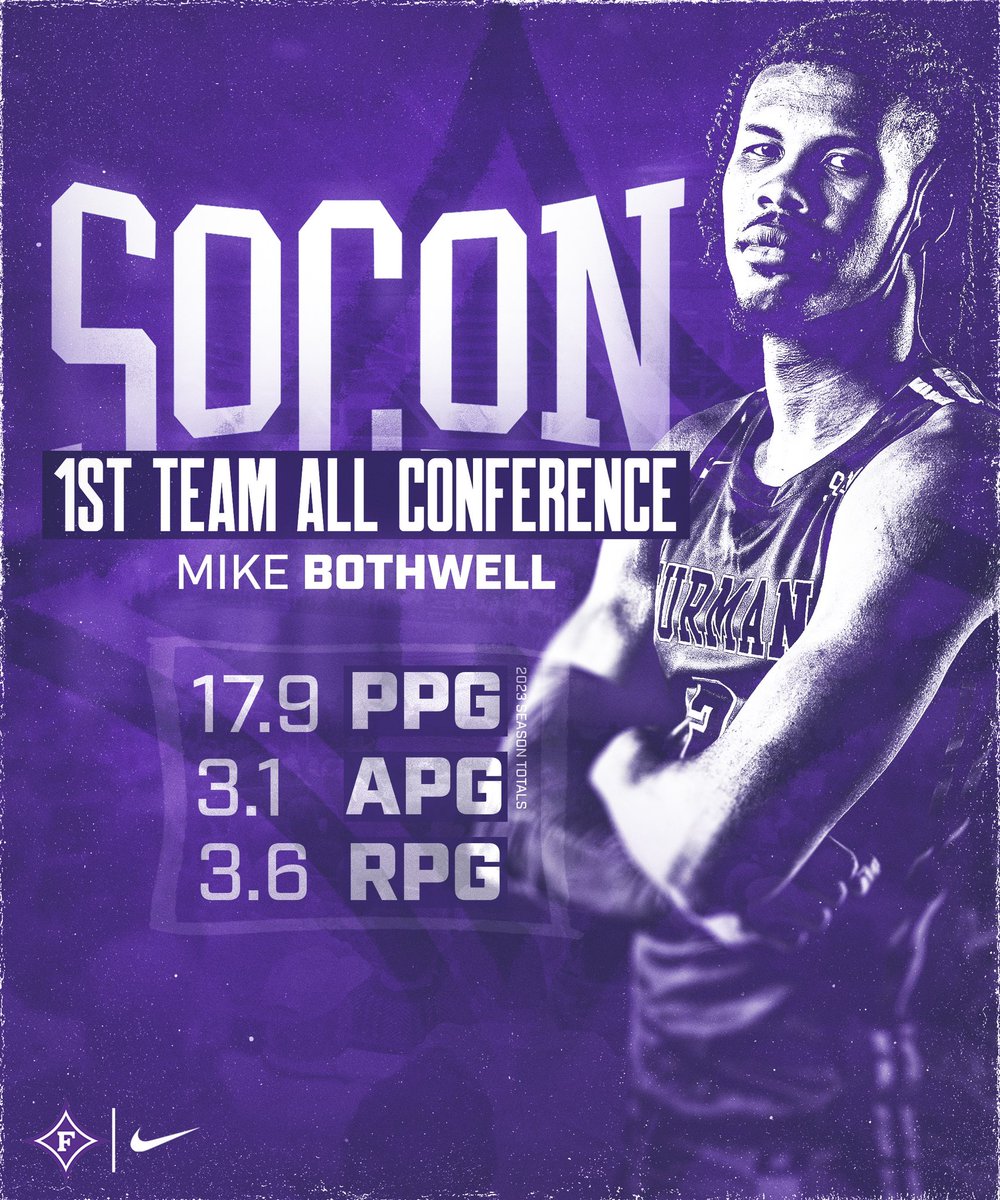 1𝒔𝒕 𝑻𝒆𝒂𝒎 𝑨𝒍𝒍-𝑳𝒆𝒂𝒈𝒖𝒆

Congrats to Mike Bothwell for earning unanimous 1st Team-All League Honors 🤝
#AllDIN #BetterTogether