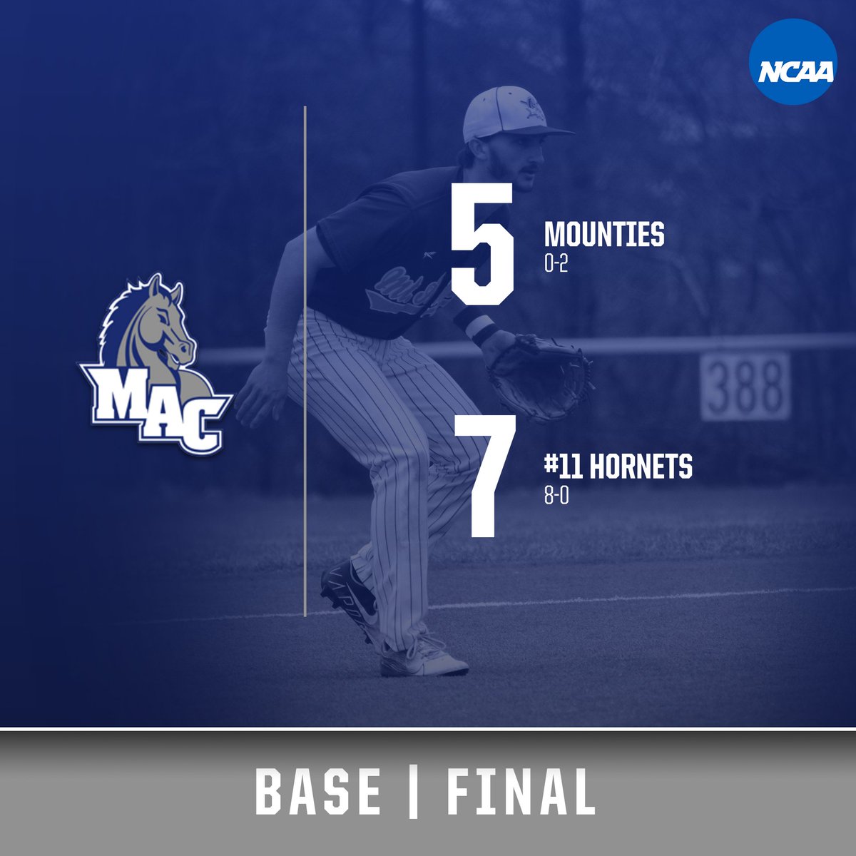 Mounties_Sports's tweet photo. BASE | Mounties drop a tight 7-5 contest at No. 11 Shenandoah.  The Hornets scored two runs in each the seventh and eighth innings to down the Mounties.
Sr. Ryan Lynn went 2-for-4 for the Mounties and drove in two runs.
#GoMounties @MAC_Baseball https://t.co/Si4kIbWhXi
