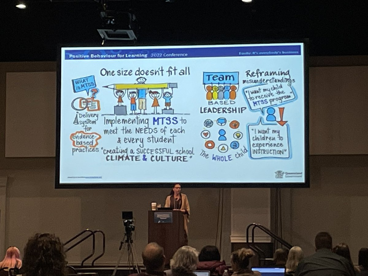 Great first day at the PDE conference in <a href="/HersheyPA/">Hershey PA</a>🍫🍫! Looking forward to tomorrow! <a href="/CCIU_24/">Chester County Intermediate Unit</a> @HeatherPGeorge