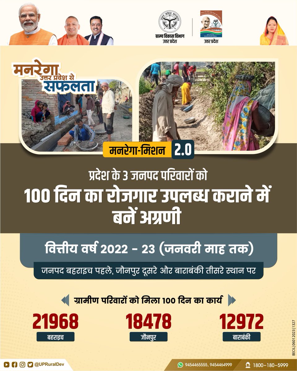 UpRuralDev's tweet photo. मनरेगा से विकास कार्यों के साथ ही ग्रामीणों को गांव में ही मिल रहा है रोजगार। योजनांतर्गत प्रदेश के 3 जनपद झांसी, ललितपुर और हमीरपुर परिवारों को वित्तीय वर्ष 2022-23 (अक्टूबर माह तक) में 100 दिन का रोजगार उपलब्ध कराने में अग्रणी बनें
@MoRD_GoI @UPGovt #UPRuralDev #UttarPradesh https://t.co/YOQQtDekX9