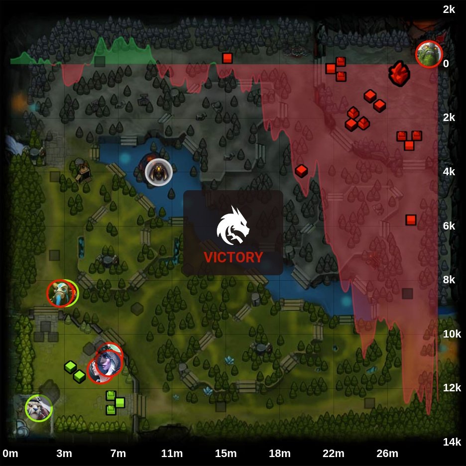 onDOTAcom's tweet image. PSG.LGD 1 - 2  🏆 Team Spirit

⭐ Lima Major 2023

🏷️ #PSGLGD #TeamSpirit #TSpirit #LimaMajor2023 #shiro #NothingToSay #oldeLeVeN #planet #WhyouSm1Le #Yatoro #Miposhka #Larl #Mira #Collapse #Dota2 #eSports