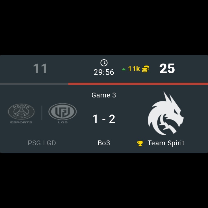 onDOTAcom's tweet image. PSG.LGD 1 - 2  🏆 Team Spirit

⭐ Lima Major 2023

🏷️ #PSGLGD #TeamSpirit #TSpirit #LimaMajor2023 #shiro #NothingToSay #oldeLeVeN #planet #WhyouSm1Le #Yatoro #Miposhka #Larl #Mira #Collapse #Dota2 #eSports