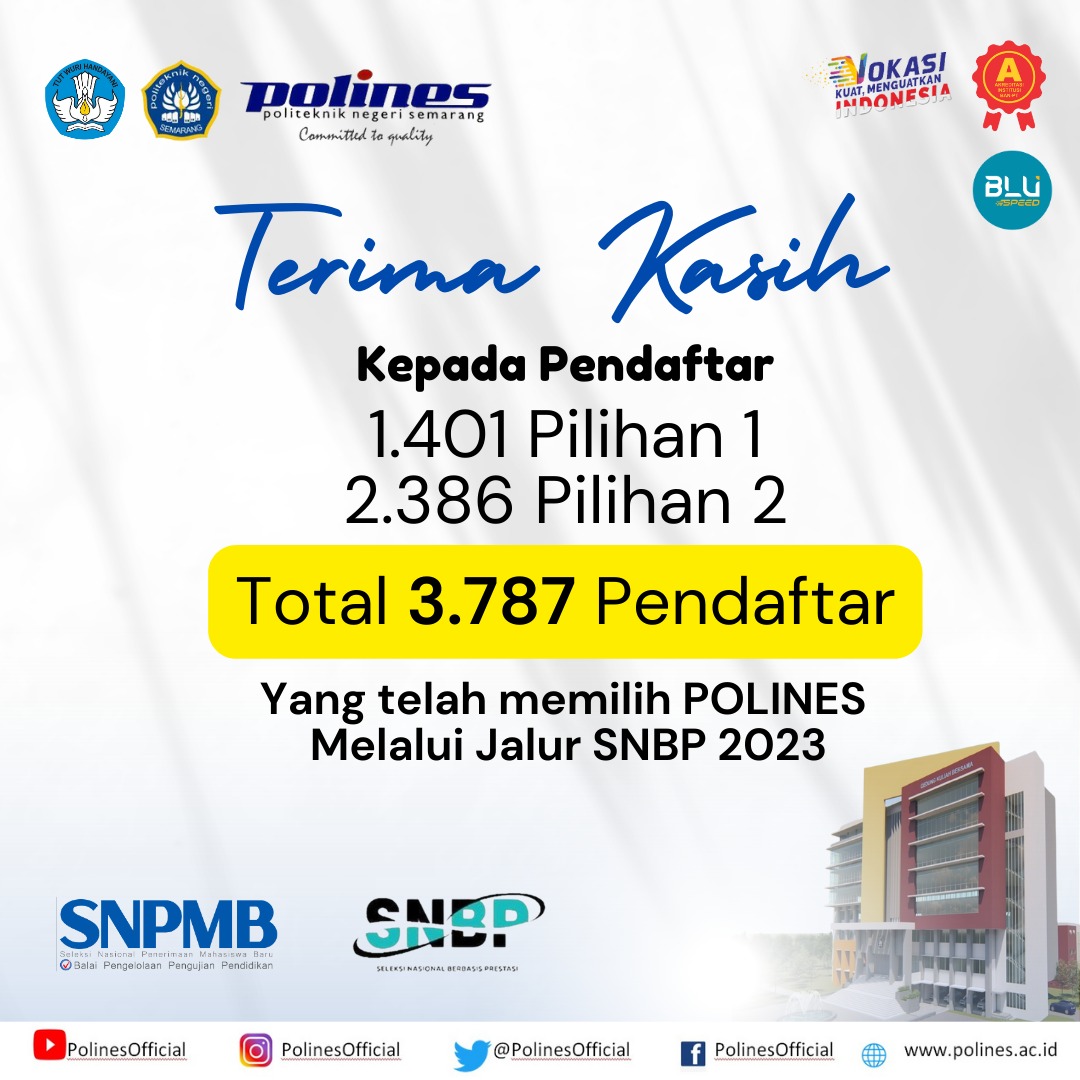 Politeknik Negeri Semarang tweet media
