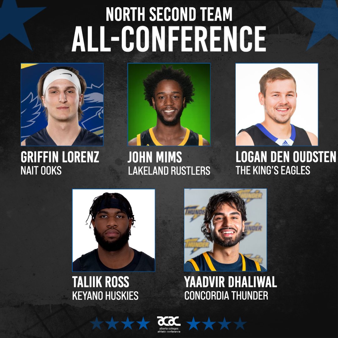 ACAC_Sport's tweet photo. MBB | ALL-CONFERENCE - NORTH SECOND TEAM🤩

The ACAC is pleased to announce the student-athletes who have been selected by the Conference Coaches to the 2023 Men's Basketball All-Conference Teams.

Congratulations!👏

DETAILS➡️ https://t.co/tfA5lrN5pK

#ACACsport | #acacMBB2023 https://t.co/xXgvLzjZMP