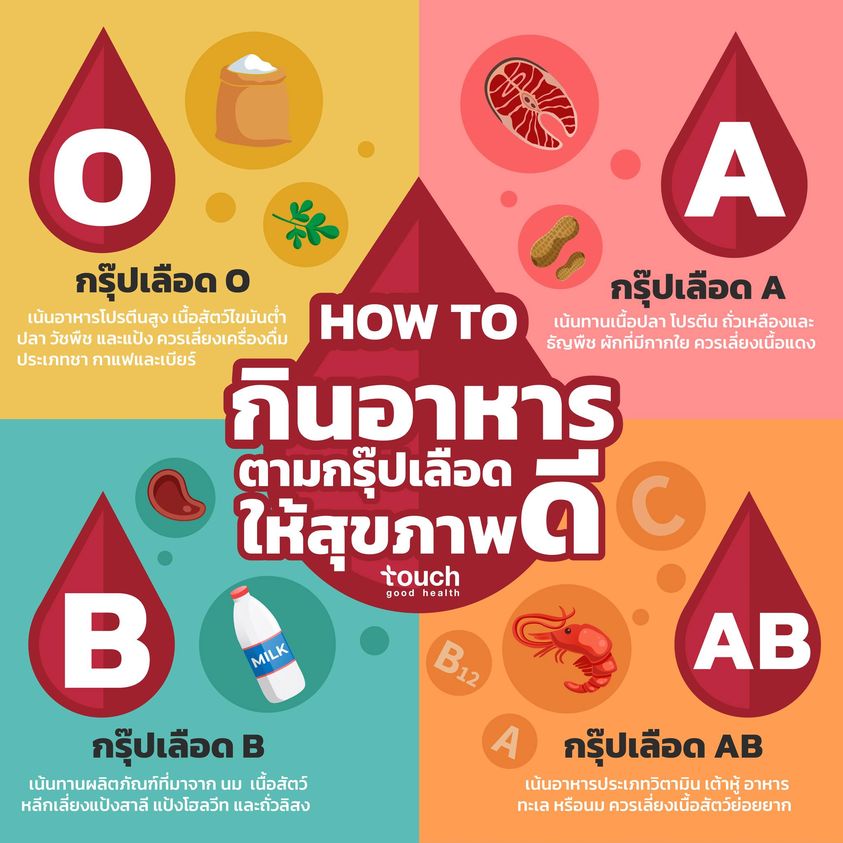 TouchGoodHealth tweet picture