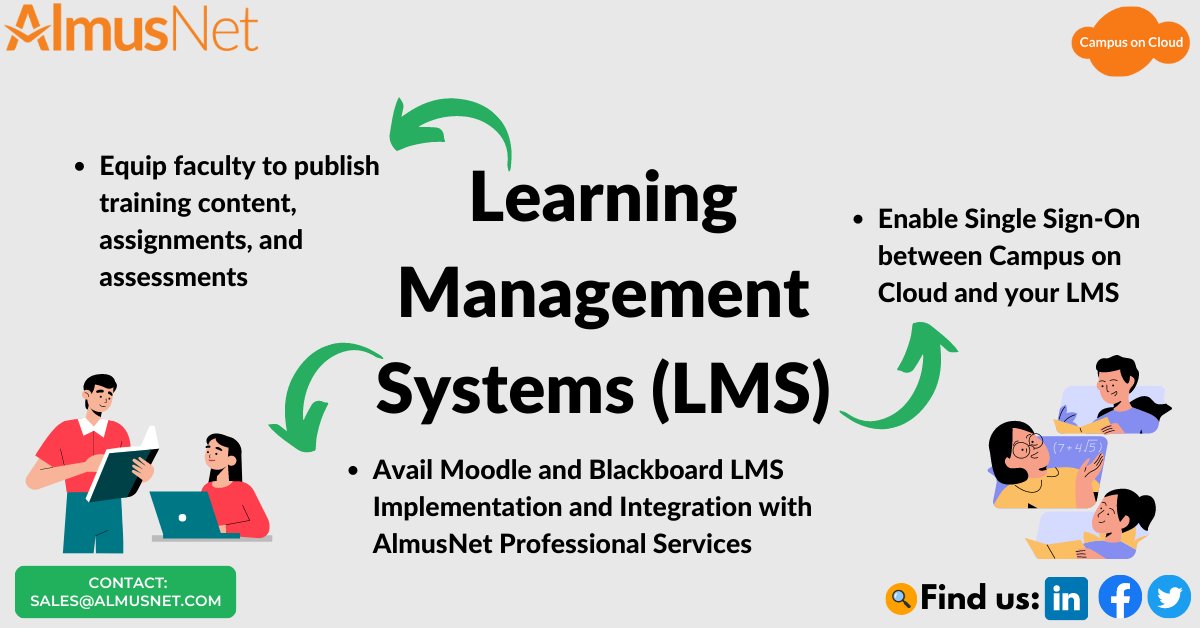 AlmusNet's tweet photo. Reimagine. Innovate. Educate
Campus on Cloud - a Student Information System (SIS) built on the #Microsoft Azure cloud platform.
To learn more about how we can help your institution please visit 👉: https://t.co/5GVwK2OuQf https://t.co/c05Fh1KM3n