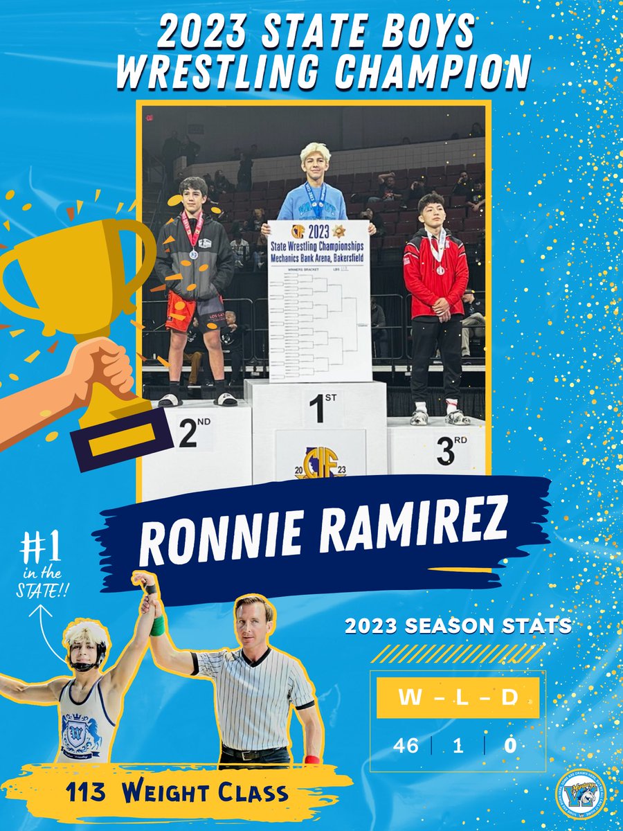 RyanJMaine's tweet photo. The Mustangs brought home ✌️California State Champs!
State Champions:
🏆Ronnie Ramirez
🏆🏆Anaya Falcon (2x State Champ)
Congrats to these amazing student-athletes!!
#WalnutPride | @WVUSD_Tweet https://t.co/mUUKk9MpgH
