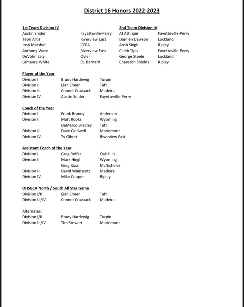 Here are the OHSBCA District 16 Awards.  Congrats everyone.  #Salute