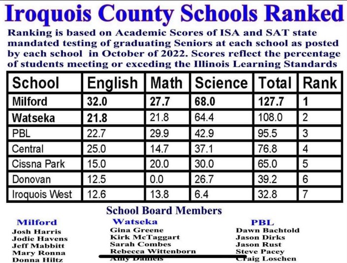 Barstool Milf tweet media