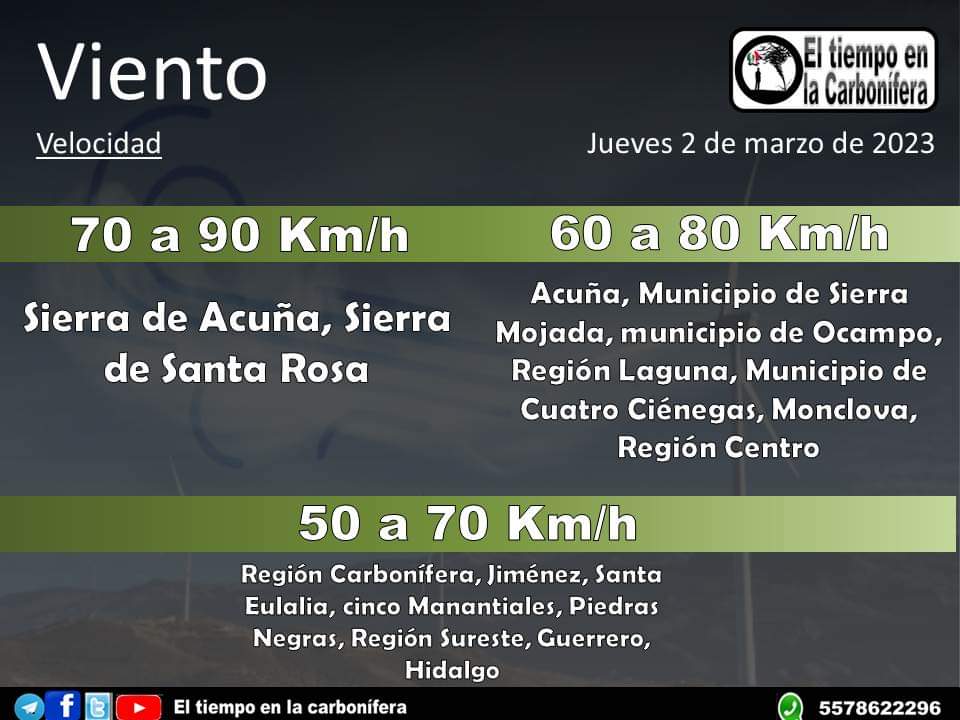 TiempoCarbon's tweet photo. Jueves 2 de marzo de 2023 la llegada del #FF37 a nuestro estado propiciara vientos de mu fuertes a intensos en todo el estado.

Inicio por la mañana en la sierra de Santa Rosa, municipio de Ocampo y Sierra Mojada para posteriormente por la tarde extenderse en todo el estado https://t.co/NTrLgE31aa