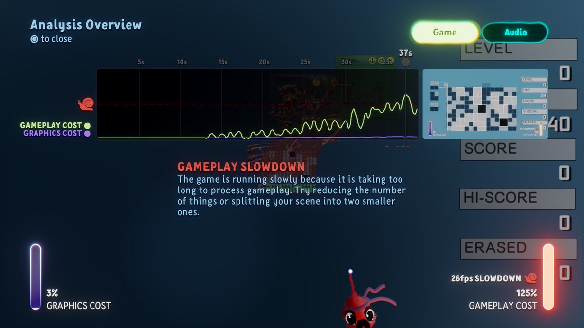 Good News Everyone!

The new update has made a noticeable improvement in performance on PS4, in my Scene which involves continuously emitting and deleting a lot of logic. (the performance spikes were only for 1 frame at a time, so it plays better than the graph makes it look)