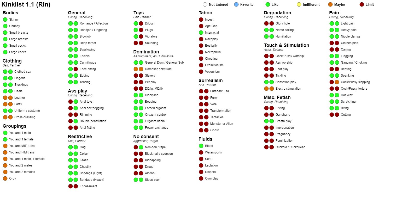 One of the discord servers I’ve joined had a link for this and I thought I’d share my results and the link here. https://t.co/So7Z8ZtQyh https://t.co/zxt1L99Kpl
