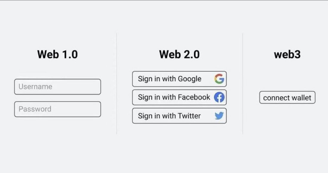 TapTools tweet media