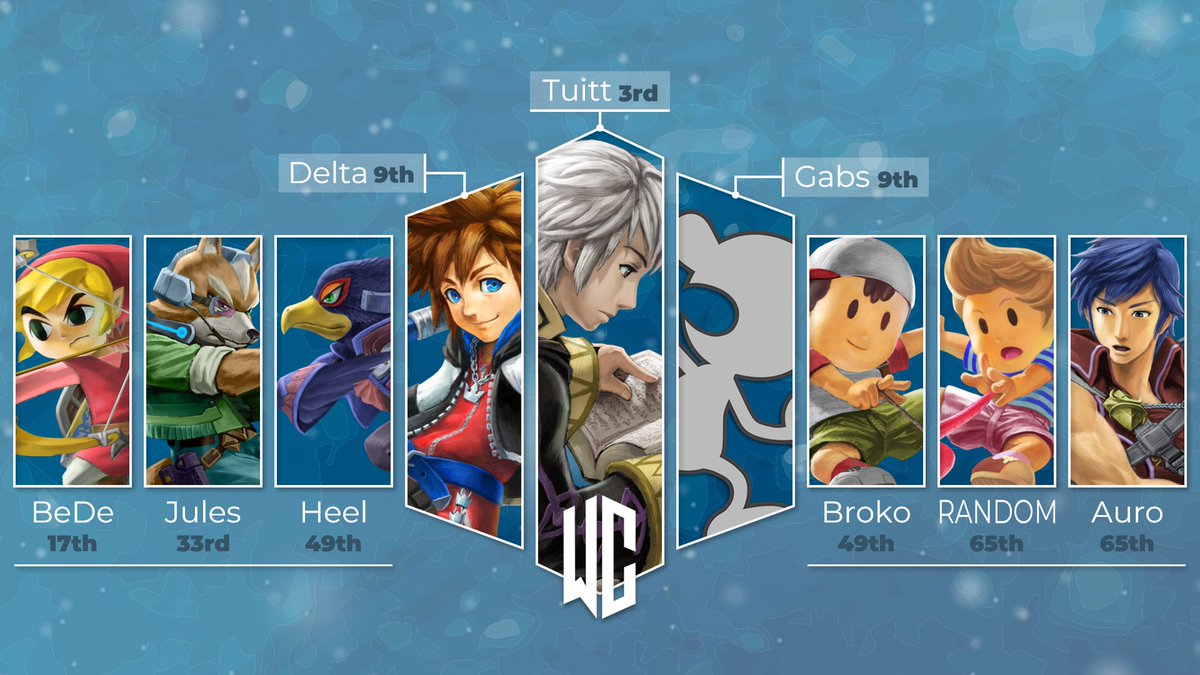 ChronoBreakGG's tweet photo. Congratulations to our players for their performance this past weekend at Winter Clash 2023. We're proud of everyone of them, great work! #CBGSWEEP 💚 https://t.co/XUWsF6Sc0z