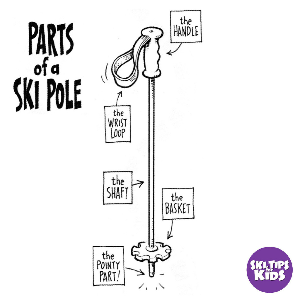skitipsforkids's tweet photo. "If you've got a good handle on all the fundamental skills so far, you can add poles into the mix."⁠
⁠
__⁠
⁠
#skitipsforkids #skikids #firsttimeskiing #firsttimeskier #learntoski #familyski #littleskier #kidsskiing #babyski #kidsski #kidswhoski #kidsonskis #skiwithkids #… https://t.co/YssgMDoafT