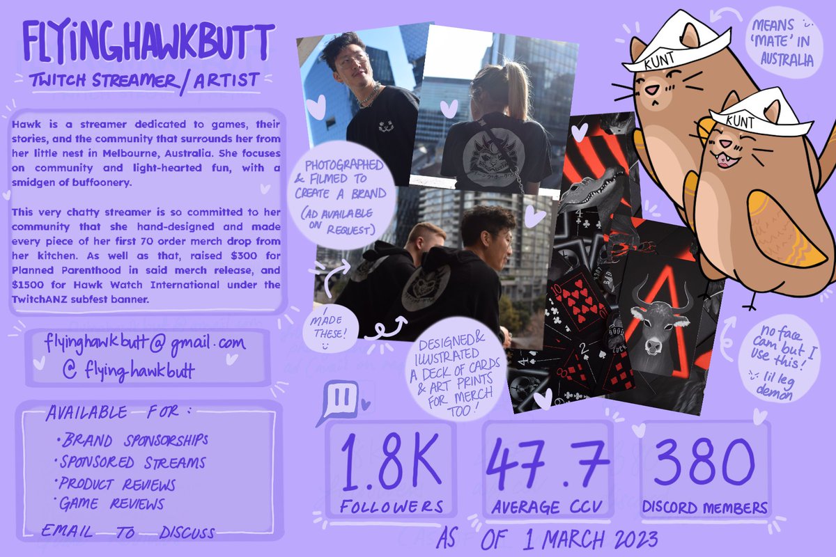 hiya, this is my media kit for anyone who wants to work with me c: see you in my emails!