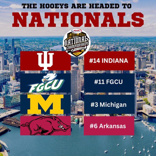 🚨BOSTON BOUND 🚨

For the first time in program history, your Hooeys are heading to Boston to compete in the ACHA National Championships!

The #14 Hoosiers will take on #3 Michigan, #6 Arkansas, and #11 Florida Gulf Coast
